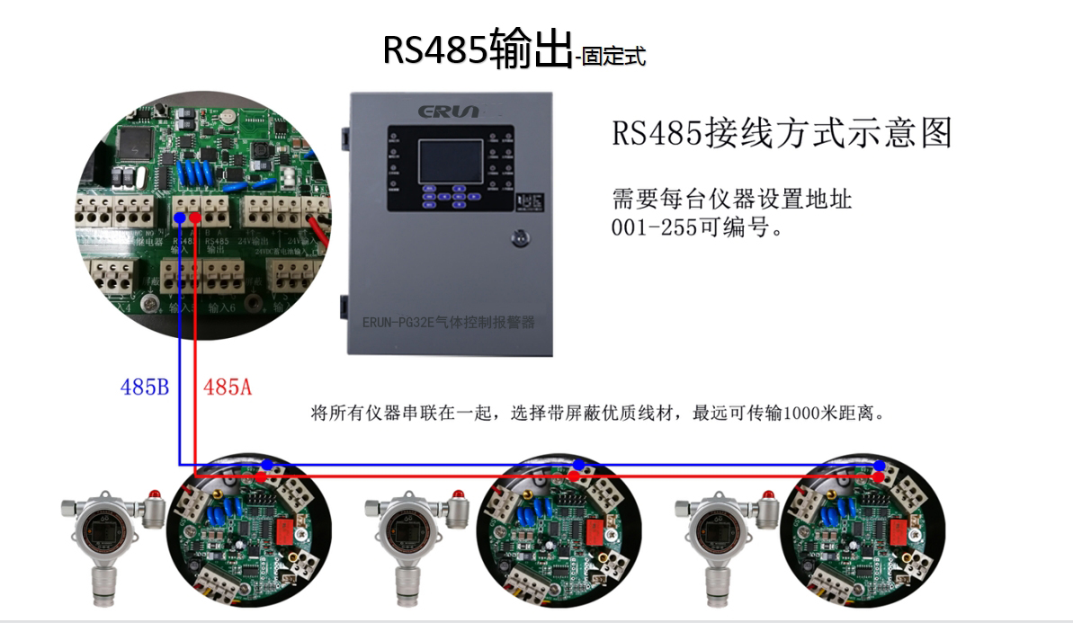 有毒氣體檢測儀總線制RS485接線方法