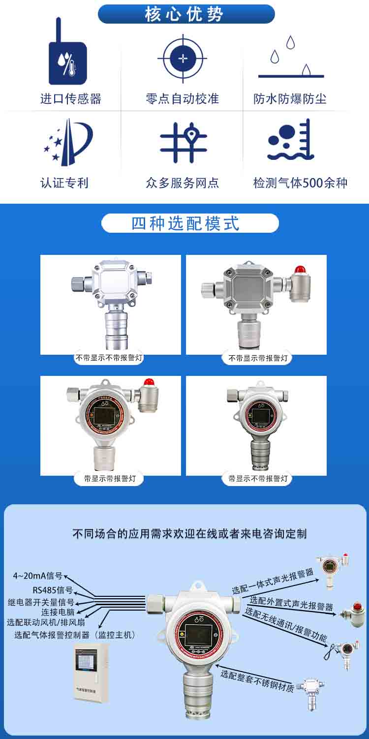 固定在線式三氯化磷PCL3氣體檢測報警儀