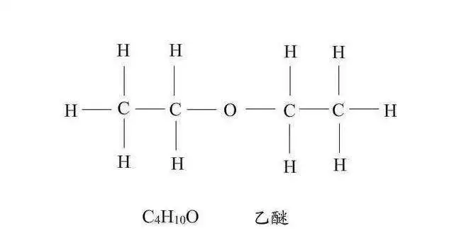 工業(yè)乙醚生產(chǎn)工藝有哪些