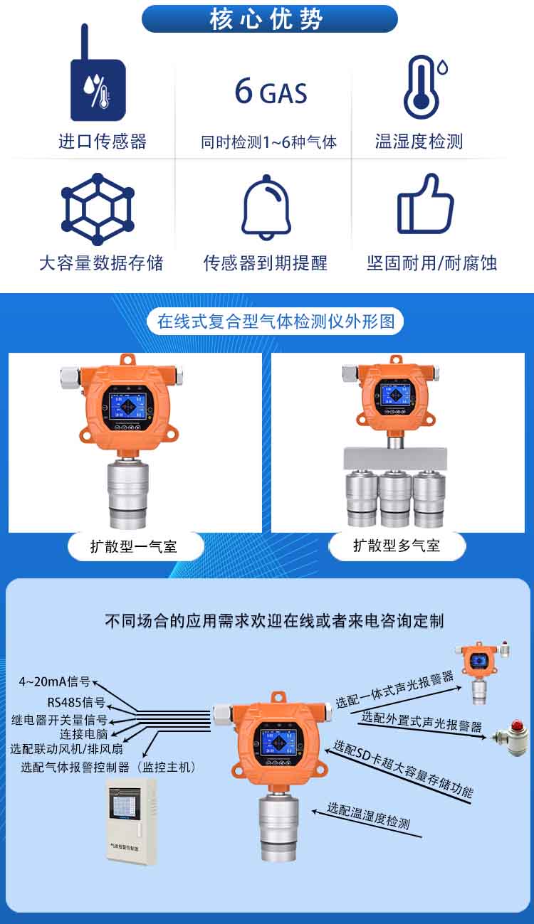 固定在線式三甲基戊烷氣體檢測(cè)報(bào)警儀