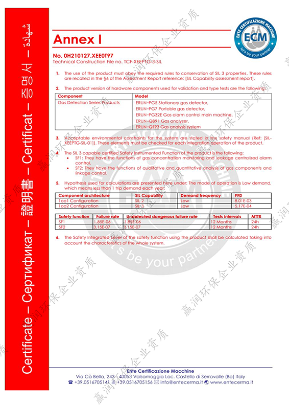 西安贏潤環(huán)?？萍技瘓F(tuán)有限公司獲得“SIL證書認(rèn)證”SIL證書認(rèn)證